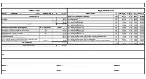Sattva Park Cubix Costing Plan